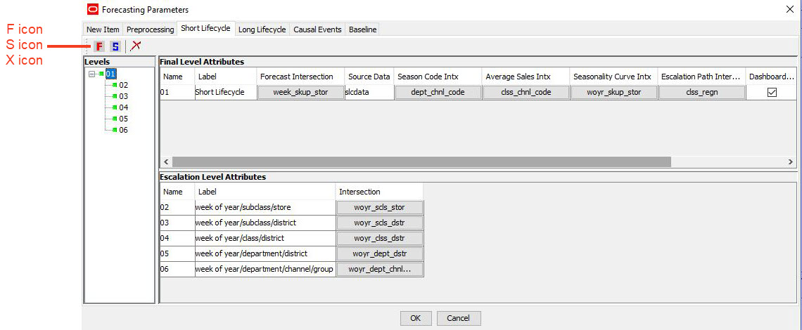 Surrounding text describes Figure 3-7 .