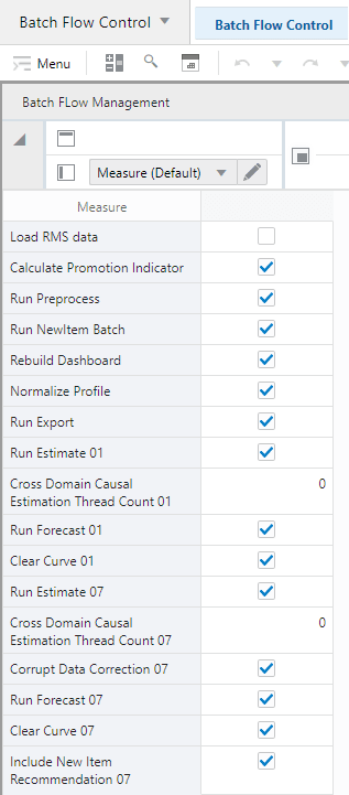 Surrounding text describes Figure 14-2 .