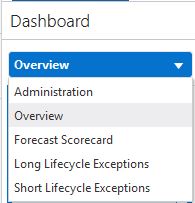 Surrounding text describes Figure 2-1 .