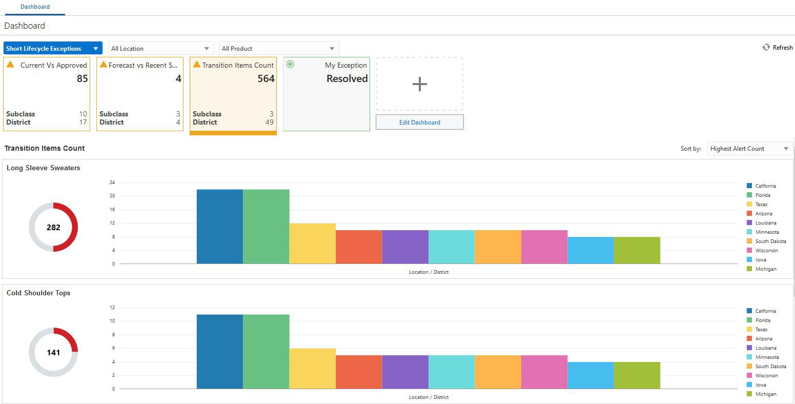 Surrounding text describes Figure 2-7 .