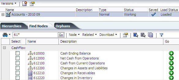 Graphic of Find Nodes tab.