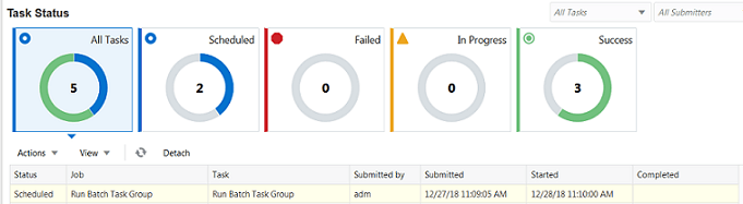 Surrounding text describes Figure 1-12 .