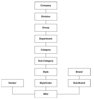 Surrounding text describes Figure 6-3 .