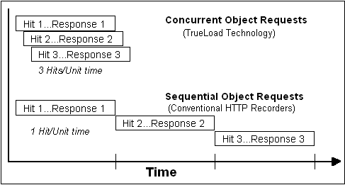 Description of Figure 1-4 follows