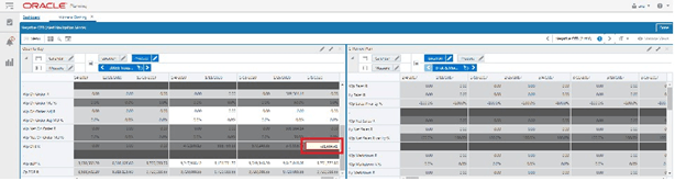 Surrounding text describes Figure A-22 .