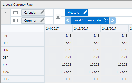 Surrounding text describes Figure 4-3 .
