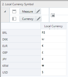 Surrounding text describes Figure 4-4 .