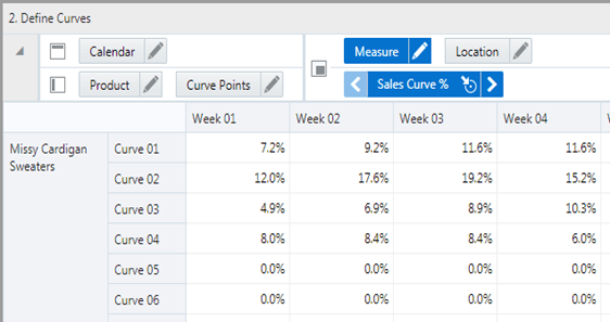 Surrounding text describes Figure 10-4 .