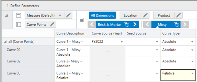 Surrounding text describes Figure 10-3 .