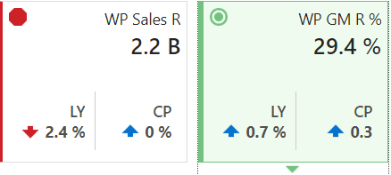 Surrounding text describes Figure 2-1 .
