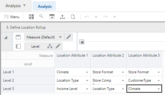 Surrounding text describes Figure 7-5 .