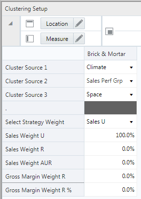 Surrounding text describes Figure 7-7 .
