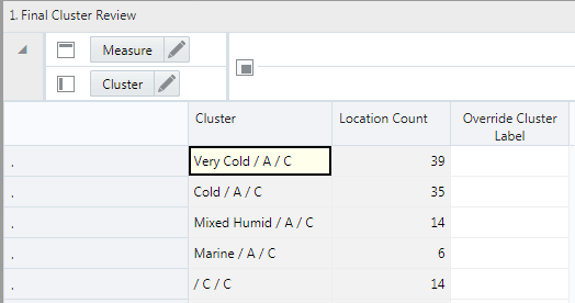 Surrounding text describes Figure 7-13 .