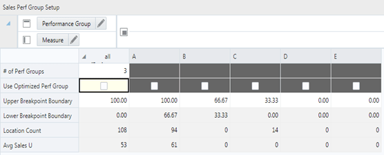 Surrounding text describes Figure 7-8 .