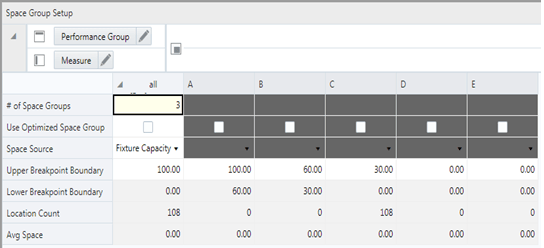 Surrounding text describes Figure 7-9 .