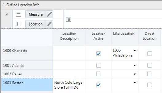 Surrounding text describes Figure 3-21 .