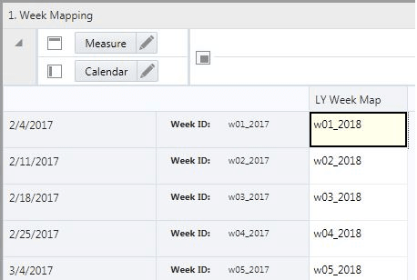 Surrounding text describes Figure 3-3 .