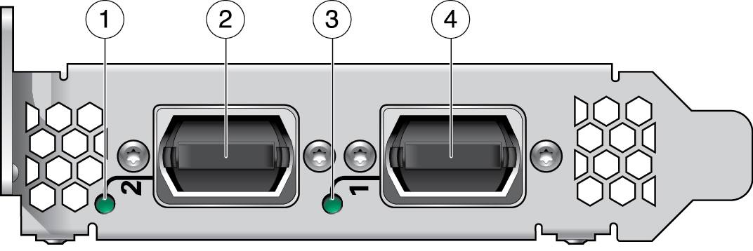 image:图中显示了端口和 LED 指示灯位置。