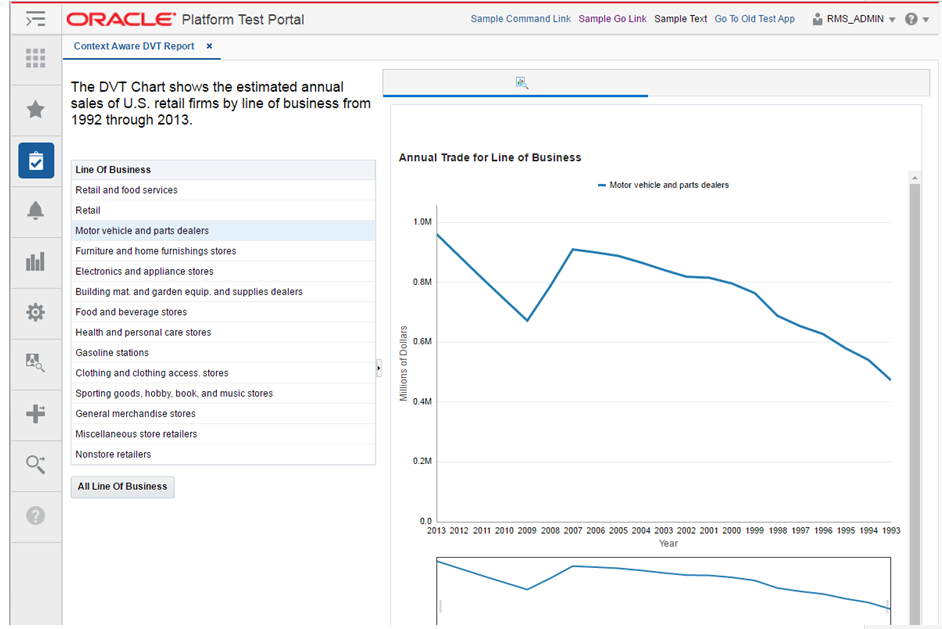 contextual area example