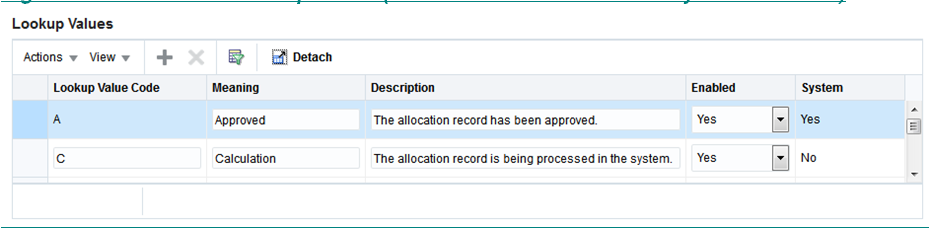 Delete Lookup Value (Disabled Delete Button on System Records)