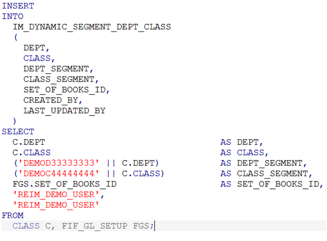 Surrounding text describes department_map.png.