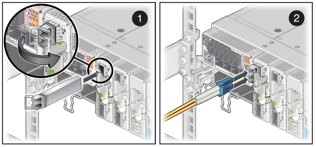 image:示意图显示了要连接的 IB 电缆。