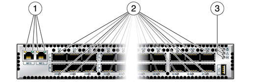 image:Illustration shows the status LEDs on the rear.