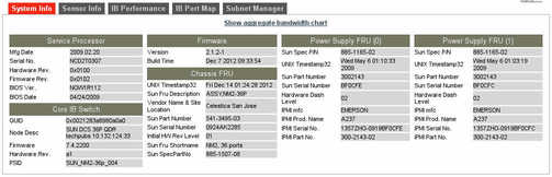 image:Illustration show a screen shot of the status pane window.