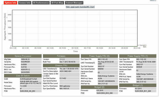 image:Illustration show a screen shot of the window.