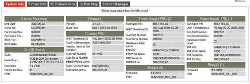 image:Illustration show a screen shot of the status pane window.