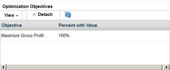 Surrounding text describes Figure 4-29 .