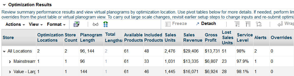 Surrounding text describes Figure 4-45 .
