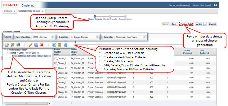 Surrounding text describes Figure 4-3 .