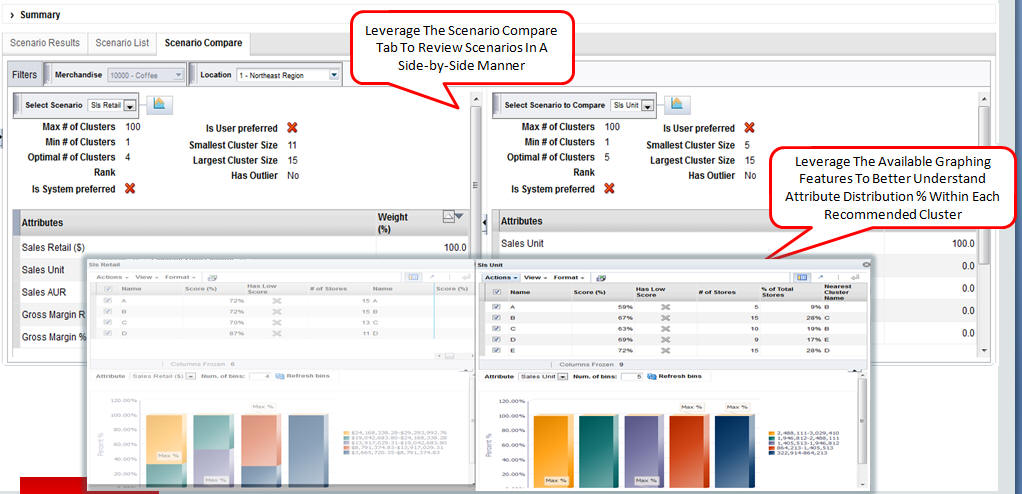 Surrounding text describes Figure 4-29 .