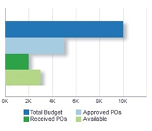Surrounding text describes Figure 2-29 .
