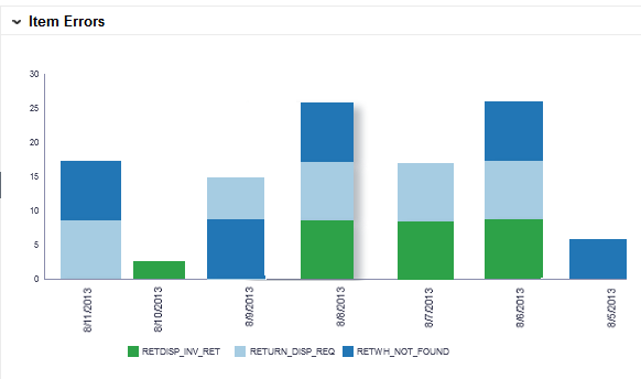 Surrounding text describes Figure 2-16 .