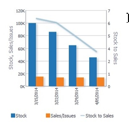 Surrounding text describes Figure 2-25 .
