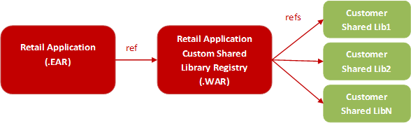 Surrounding text describes image002.gif.