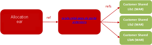 Surrounding text describes image018.gif.