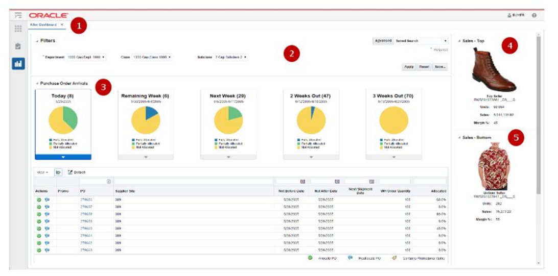 Surrounding text describes alloc-dashboard.png.