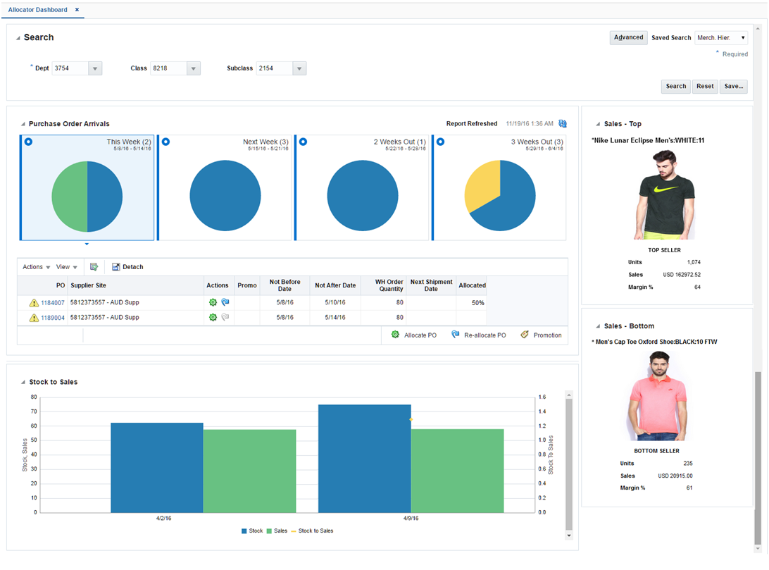 Surrounding text describes allocator-dashboard.png.