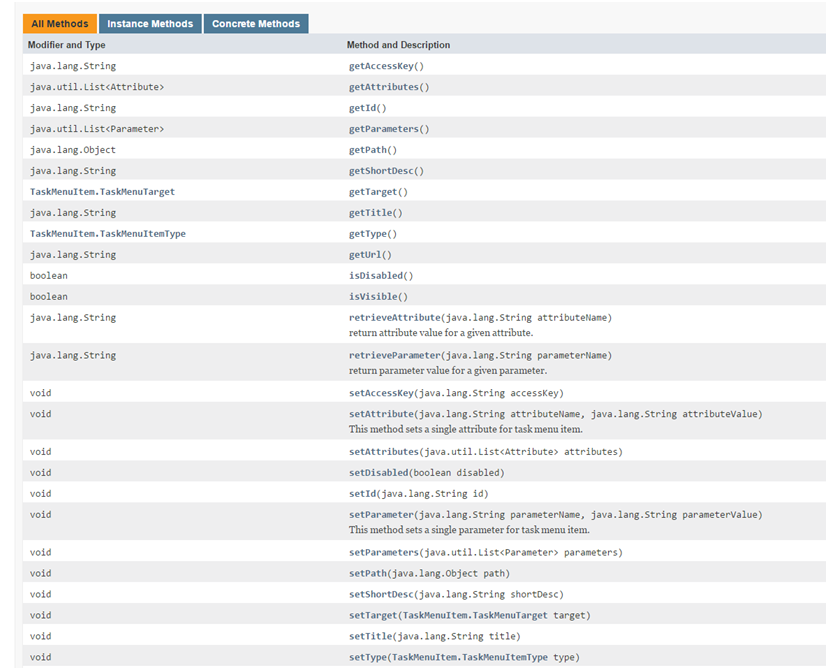 Java Doc of TaskMenuItem Class