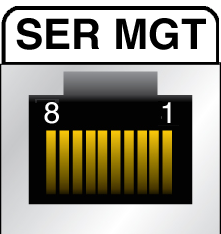 image:SER MGT ポートのピンの番号を示す図。