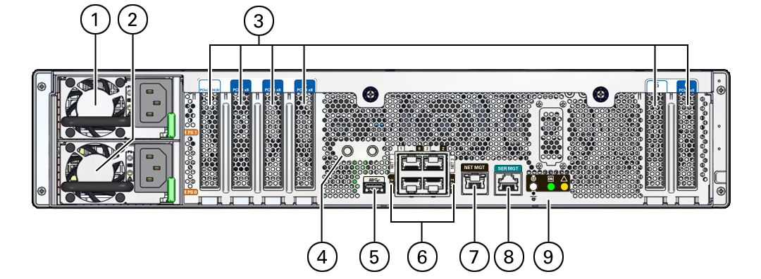 image:図は、背面パネルのコンポーネントを示しています。