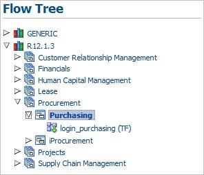 Description of Figure 5-4 follows