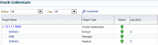 前後のテキストで図12を説明しています。