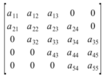 image:General Band Matrix