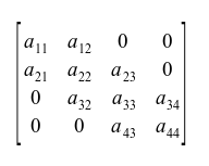 image:A four-by-four Tridiagonal Matrix