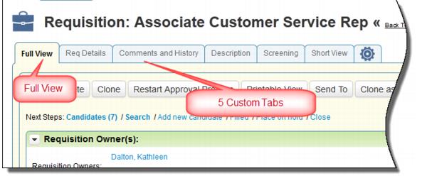 「全体表示」タブとカスタム・タブ