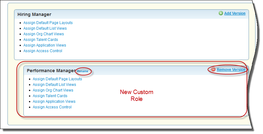 カスタム・ロールが親ロールの下に表示されている図